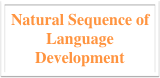 Natural Sequence of Language Development